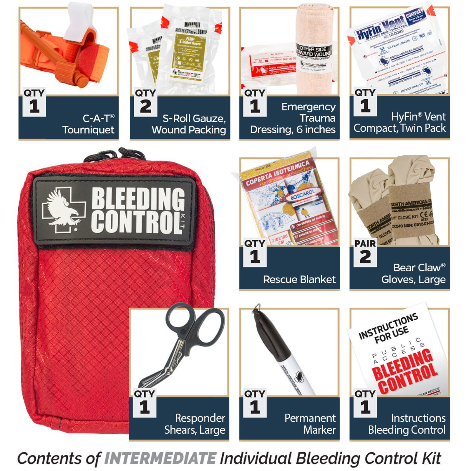 Bleeding Control Kit - Intermediate | Pharmaco Medical + Emergency